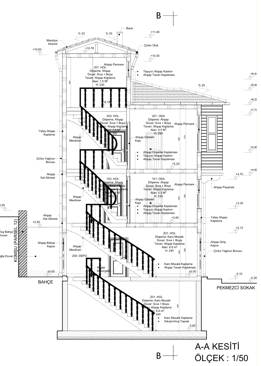 Cibali Restorasyon Projesi - Butik Otel - 3